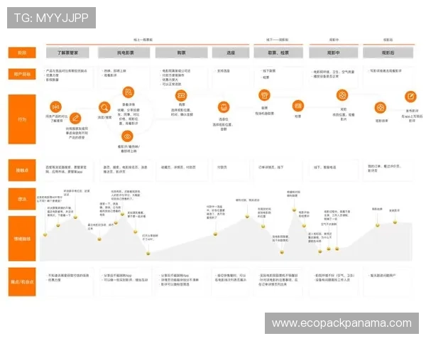 有谁玩凯发怎么样的用户体验和真实评价分析