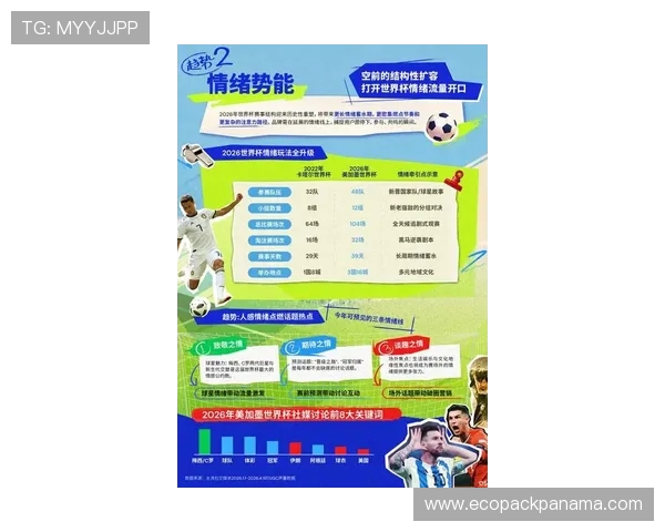 NBA直播足球官网：深度解读2026年世界杯足球比赛热点话题与赛事精彩回顾