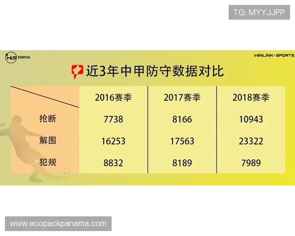 世界杯美国对阵巴拉圭比赛中两队的进攻能力分析与关键球员表现解读