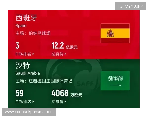 世界杯西班牙沙特比赛现场直播时间及多平台观看指南